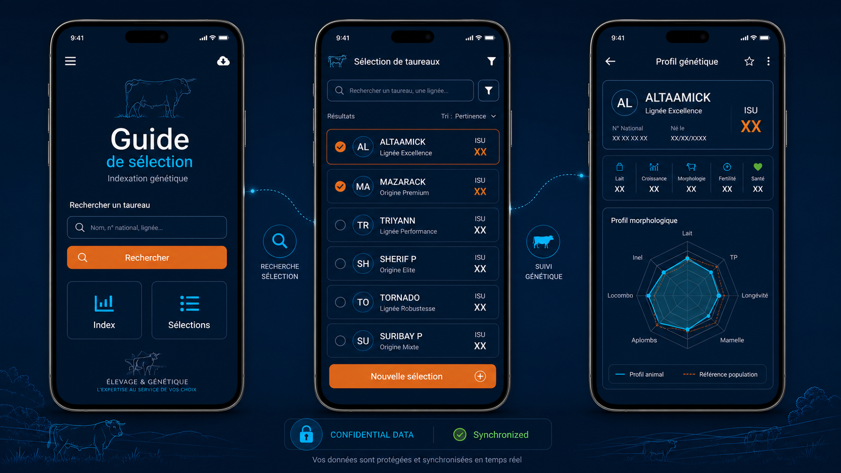 Guide Taureaux — Agritech