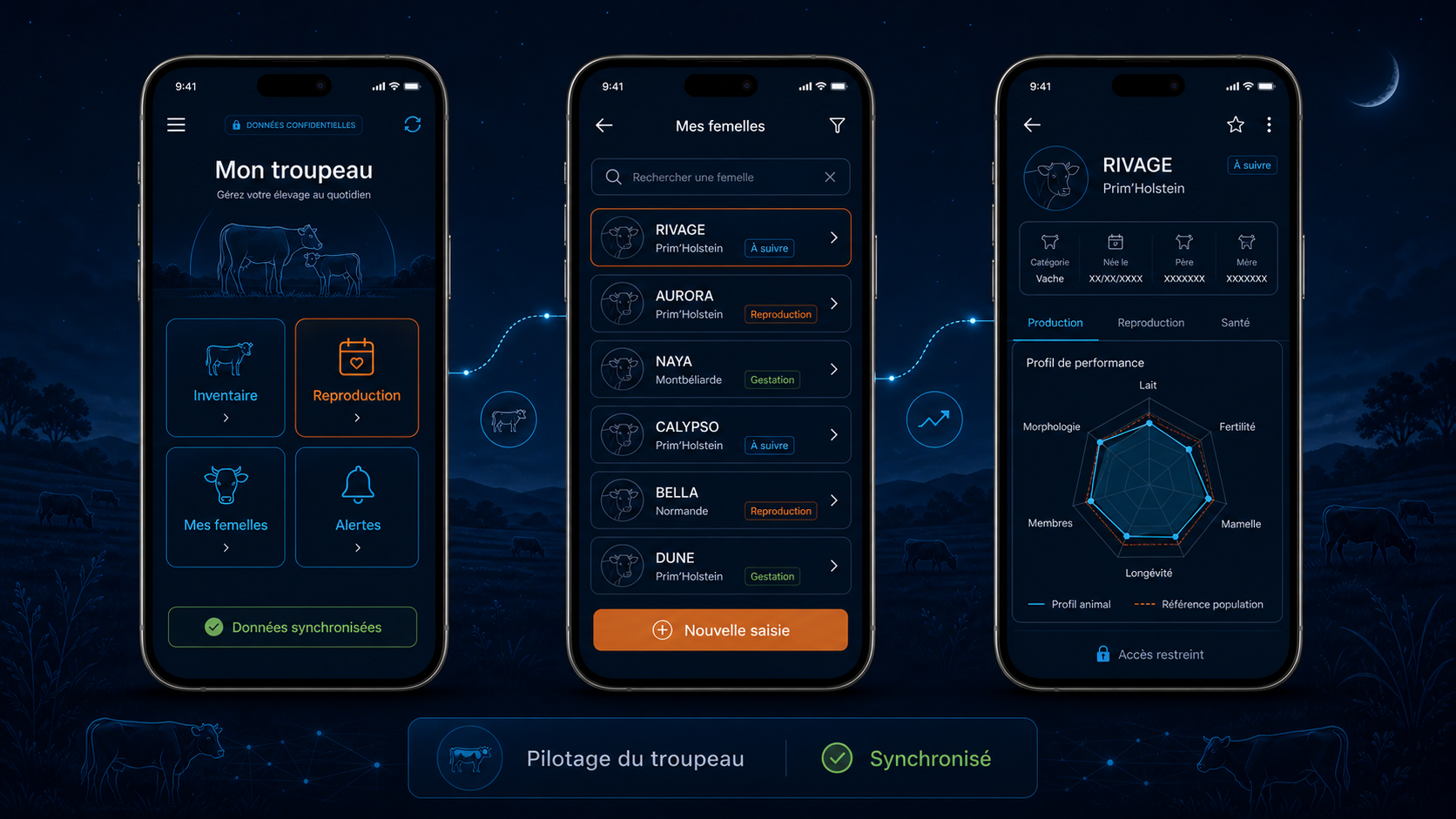 Illicow — Agritech